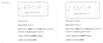 iPhone6 2.png